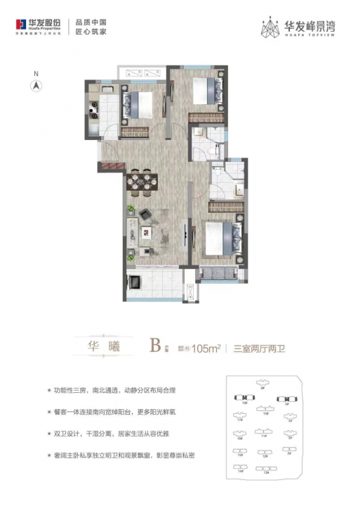 “逆市增配,实力守卫购房者信心”郑州这个品质盘逆势而行,底气何在?